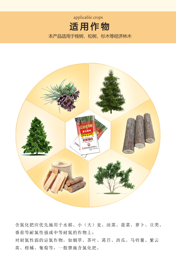 經濟林木復合肥料40%(20-8-12)_氯基復合肥在花卉栽培中的應用